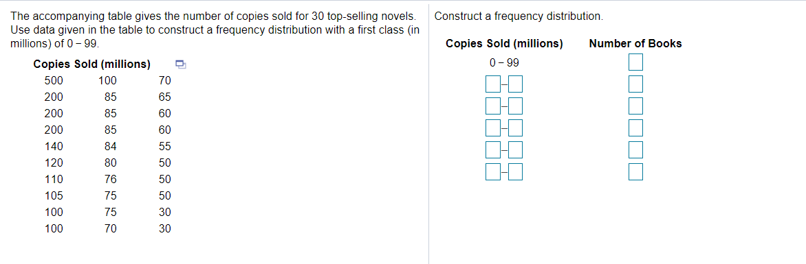 The accompanying table gives the number of copies sold for 30 top-selling novels.
Use data given in the table to construct a frequency distribution with a first class (in
millions) of 0- 99
Construct a frequency distribution.
Copies Sold (millions)
Number of Books
Copies Sold (millions)
0- 99
500
100
70
200
85
65
200
85
60
200
85
60
140
84
55
120
80
50
110
76
50
105
75
50
100
75
30
100
70
30
