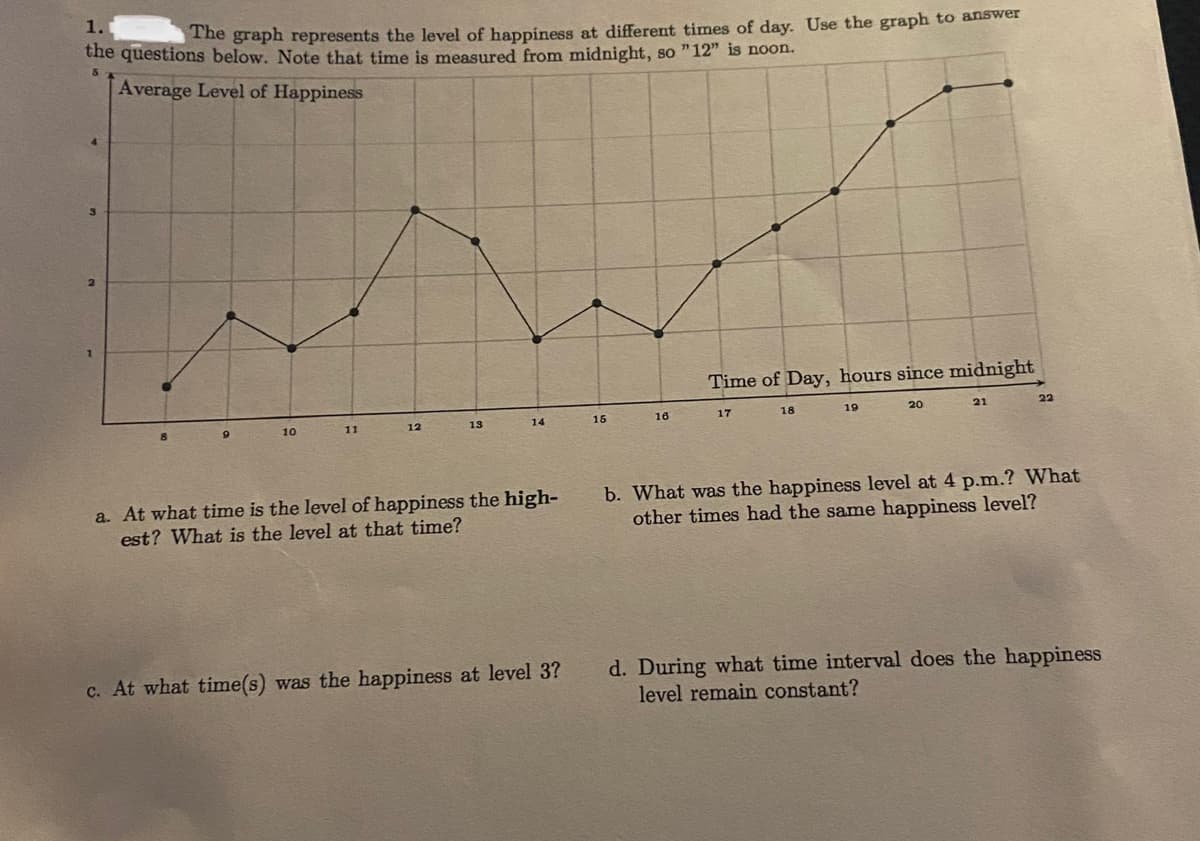 1.
The graph represents the level of happiness at different times of day. Use the graph to answer
the questions below. Note that time is measured from midnight, so "12" is noon.
Average Level of Happiness
Time of Day, hours since midnight
8.
10
11
12
13
14
15
16
17
18
19
20
21
22
a. At what time is the level of happiness the high-
est? What is the level at that time?
b. What was the happiness level at 4 p.m.? What
other times had the same happiness level?
d. During what time interval does the happiness
level remain constant?
C. At what time(s) was the happiness at level 3?
