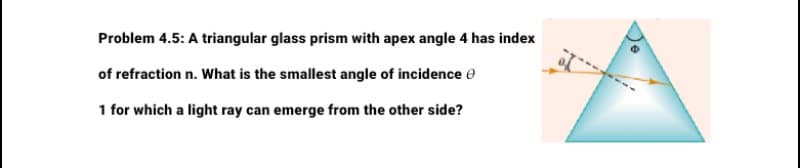 Problem 4.5: A triangular glass prism with apex angle 4 has index
of refraction n. What is the smallest angle of incidence e
1 for which a light ray can emerge from the other side?
