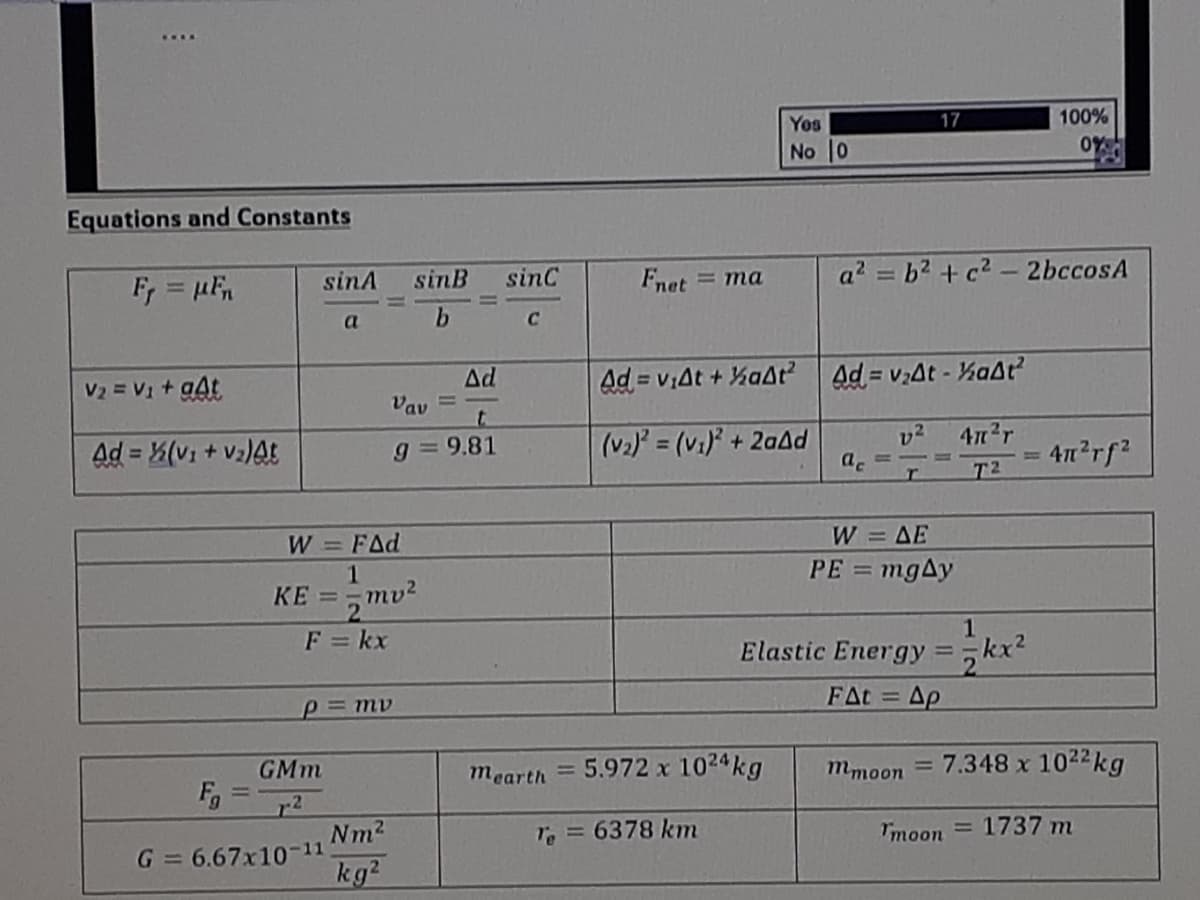 Yos
17
100%
No 0
0%
Equations and Constants
F = uFn
sinA
sinB
sinC
Fnet
= ma
a? = b2 + c2 - 2bccosA
a
b.
C
V2 = V1 + g4t
Ad
Ad vAt + %aAť 4d= vAt - Ka&t?
%3D
Vav
Ad = %(vi + v:)At
g= 9.81
(v2) = (vi) + 2aAd
v2
4n2r
%3D
4n2rf2
T2
W = FAd
W = AE
1
KE =-mv2
PE = mgAy
%3D
F = kx
1
Elastic Energy =5
kx2
P=mv
FΔt-Δρ
GMm
mearth =
5.972 x 1024kg
mmoon = 7.348 x 1022kg
Nm2
G = 6.67x10-11
kg?
To = 6378 km
Tmoon =
1737 m
!3D
