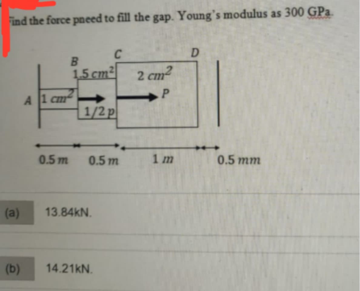 Find the force pneed to fill the gap. Young's modulus as 300 GPa
C
1,5 cm²
2 cm2
P.
A 1 cm
1/2 p
0.5 m
0.5 m
1 m
0.5 mm
(a)
13.84KN.
(b)
14.21KN.
