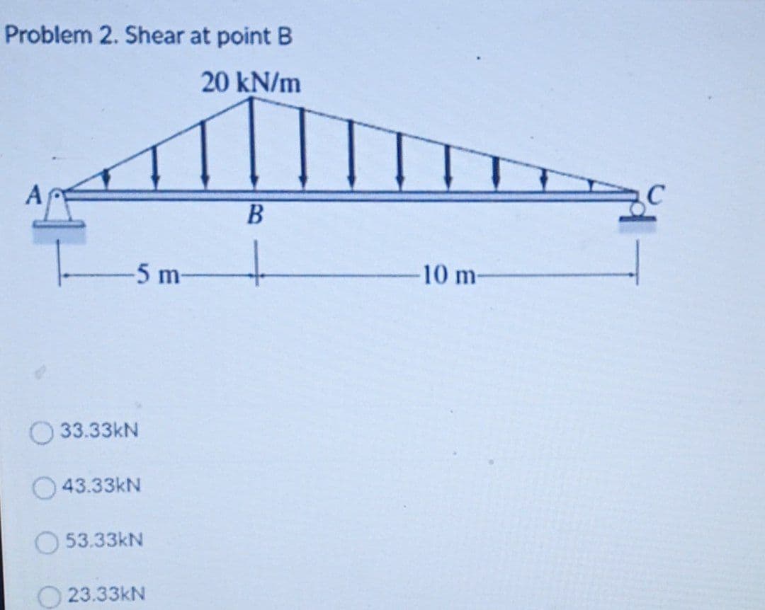 Problem 2. Shear at point B
20 kN/m
-5 m-
10 m-
33.33kN
43.33kN
53.33kN
23.33kN
