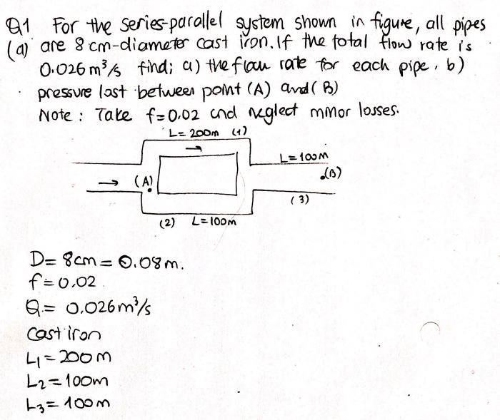 Q1 For the series-parallel system shown in figure, all pipes
(a)' are 8 cm-diameter cast iron. If the fotal flow rate i's
O.026 m3% find; a) the flau rate for each pipe , b)
pressure last between pont (A) and( B)
Note : Tate f=0,02 cnd nglect mmor losses.
Le 200m (1)
L=100M
(A)
( 3)
(2) L=100m
D= 8cm=0.08m.
f=0.02 .
Q= 0.026m
Cost iron
L1=200M
L2=100m
L3= 100m
