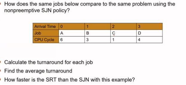 How does the same jobs below compare to the same problem using the
nonpreemptive SJN policy?
Arrival Time 0
Job
A
CPU Cycle 6
1
3
в
3
1
4
Calculate the turnaround for each job
Find the average turnaround
- How faster is the SRT than the SJN with this example?
