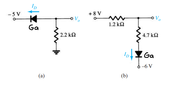 ID
- 5 V
+ 8 V
Vo
1.2 k2
Ga
2.2 k2
4.7 k2
In Ga
6 -6 V
(a)
(b)
