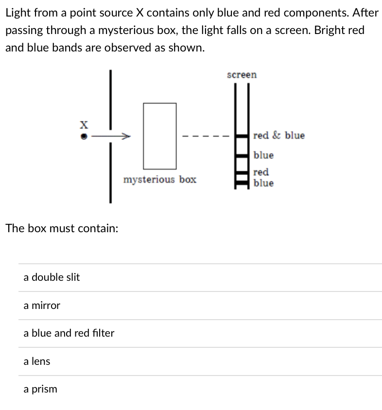 Light from a point source X contains only blue and red components. After
passing through a mysterious box, the light falls on a screen. Bright red
and blue bands are observed as shown.
screen
X
red & blue
blue
red
mysterious box
blue
The box must contain:
a double slit
a mirror
a blue and red filter
a lens
a prism