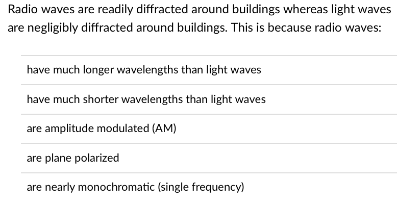 Radio waves are readily diffracted around buildings whereas light waves
are negligibly diffracted around buildings. This is because radio waves:
have much longer wavelengths than light waves
have much shorter wavelengths than light waves
are amplitude modulated (AM)
are plane polarized
are nearly monochromatic (single frequency)