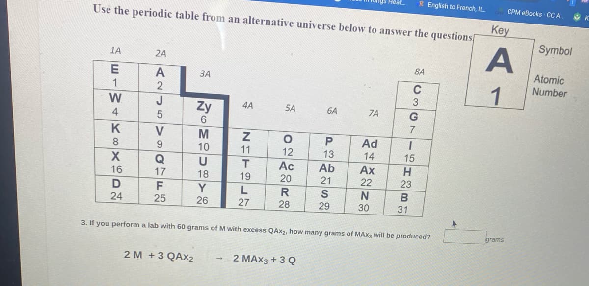 Héat.
R English to French, It.
CPM eBooks - CCA.
Use the periodic table from an alternative universe below to answer the questions
Key
Symbol
A
1A
2A
8A
Atomic
Number
E
A
ЗА
1
1
C
3
W
J
4A
Zy
6.
5A
6A
ZA
G
4
7
K
V
M
Ad
8
9.
10
11
12
13
14
15
Q
U
Ac
Ab
21
Ах
16
17
18
19
20
22
23
Y
R
24
25
26
27
28
29
30
31
3. If you perform a lab with 60 grams of M with excess QAX2, how many grams of MAX3 will be produced?
grams
2 M +3 QAX2
2 MAX3 + 3 Q
->
NETOL
