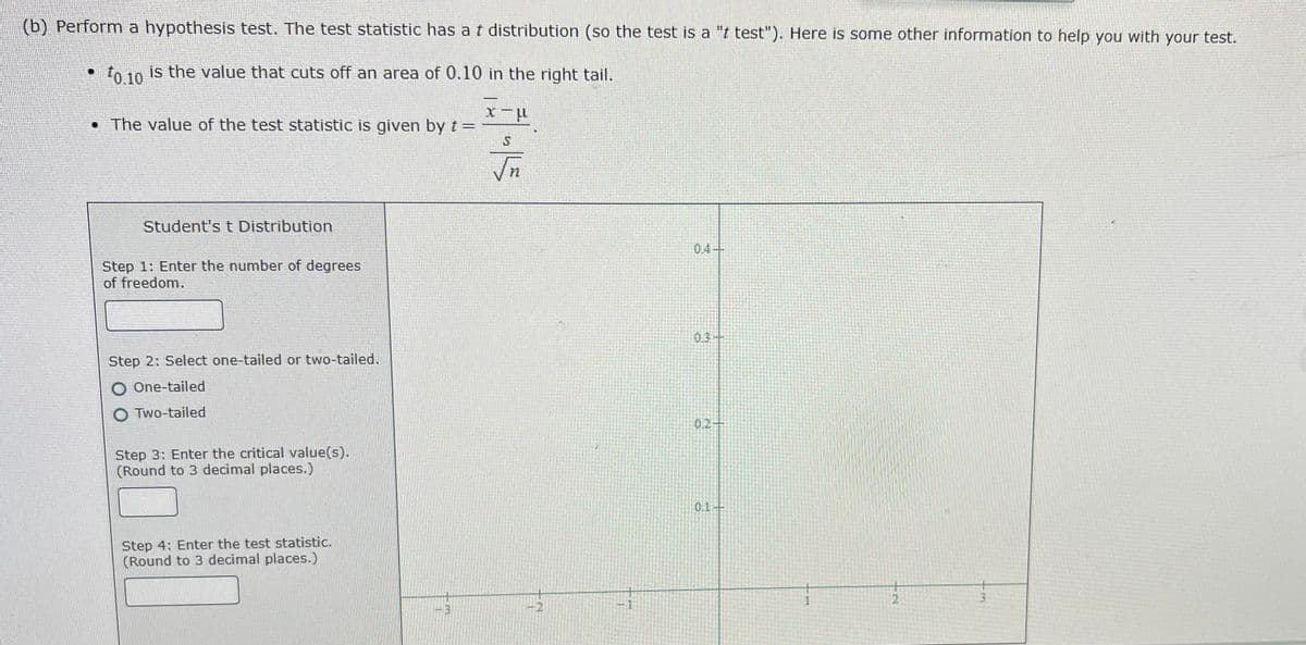 (b) Perform a hypothesis test. The test statistic has a t distribution (so the test is a "t test"). Here is some other information to help you with your test.
to 10 is the value that cuts off an area of 0.10 in the right tail.
• The value of the test statistic is given by t =
Student's t Distribution
0.4-
Step 1: Enter the number of degrees
of freedom.
0.3+
Step 2: Select one-tailed or two-tailed.
O One-tailed
O Two-tailed
0.2
Step 3: Enter the critical value(s).
(Round to 3 decimal places.)
0.1
Step 4: Enter the test statistic.
(Round to 3 decimal places.)
1
2
3
-2
