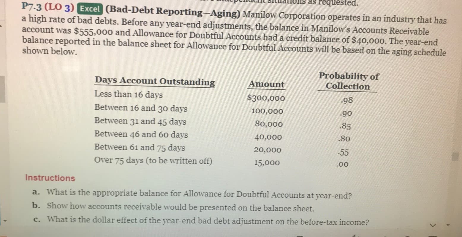 as requested.
P7.3 (LO 3) Excel (Bad-Debt Reporting-Aging) Manilow Corporation operates in an industry that has
a high rate of bad debts. Before any year-end adjustments, the balance in Manilow's Accounts Receivable
account was $555,000 and Allowance for Doubtful Accounts had a credit balance of $40,000. The year-end
balance reported in the balance sheet for Allowance for Doubtful Accounts will be based on the aging schedule
shown below.
Days Account Outstanding
Probability of
Collection
Amount
Less than 16 days
$300,000
-98
Between 16 and 30 days
100,000
-90
Between 31 and 45 days
80,000
.85
Between 46 and 60 days
40,000
80
Between 61 and 75 days
20,000
-55
Over 75 days (to be written off)
15,000
.00
Instructions
a. What is the appropriate balance for Allowance for Doubtful Accounts at year-end?
b. Show how accounts receivable would be presented on the balance sheet.
c. What is the dollar effect of the year-end bad debt adjustment on the before-tax income?
