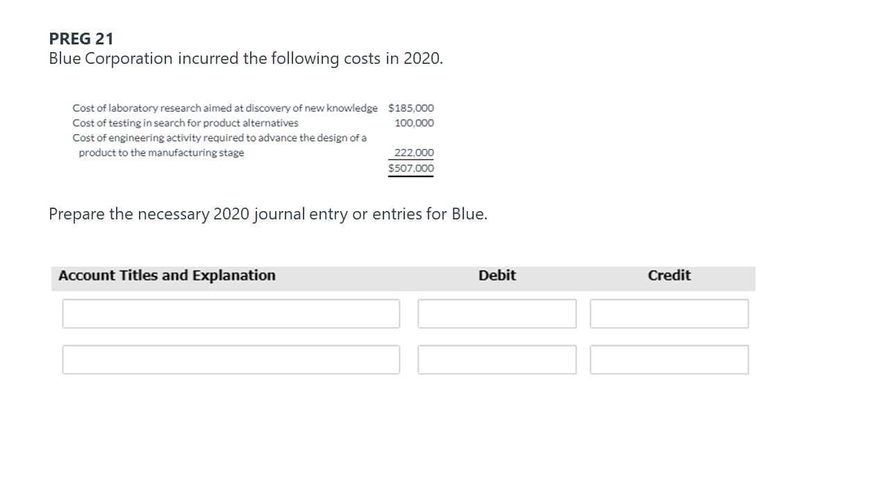 Blue Corporation incurred the following costs in 2020.
Cost of laboratory research aimed at discovery of new knowledge $185,000
Cost of testing in search for product alternatives
Cost of engineering activity required to advance the design of a
product to the manufacturing stage
222,000
$507,000
Prepare the ecessar 2020 journal entry or entries for Blue.
