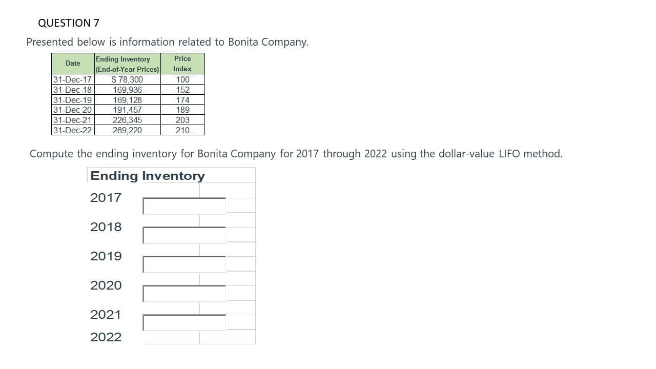 Presented below is information related to Bonita Company.
Ending Inventory
(End-of-Year Prices)
$ 78,300
169,936
169,128
191,457
Price
Date
Index
31-Dec-17
100
31-Dec-18
31-Dec-19
31-Dec-20
31-Dec-21
31-Dec-22
152
174
189
226,345
269,220
203
210
Compute the ending inventory for Bonita Company for 2017 through 2022 using the dollar-value LIFO method.
Ending Inventory
2017
2018
2019
2020
2021
2022

