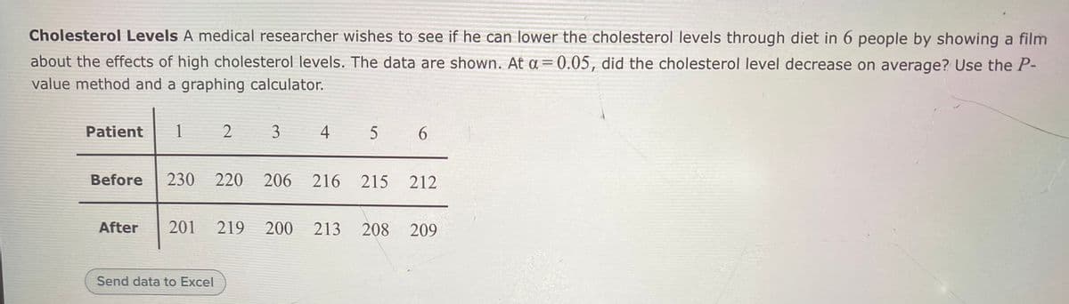 Cholesterol Levels A medical researcher wishes to see if he can lower the cholesterol levels through diet in 6 people by showing a film
about the effects of high cholesterol levels. The data are shown. At a = 0.05, did the cholesterol level decrease on average? Use the P-
value method and a graphing calculator.
Patient
1
3
4
5
6.
Before
230
220
206 216 215
212
After
201
219
200
213
208
209
Send data to Excel
