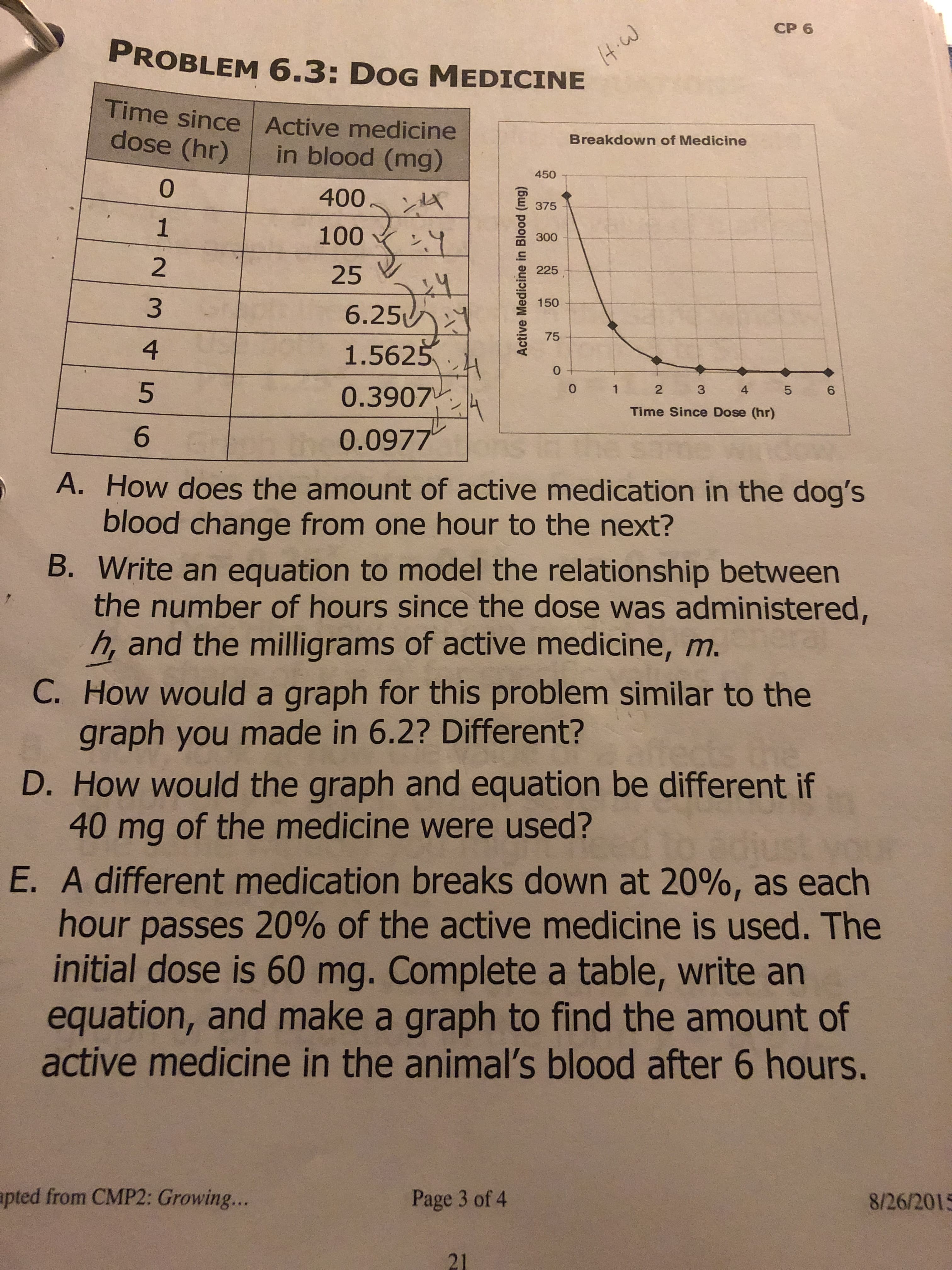 CP 6
PROBLEM 6.3: DoG MEDICINE
Time since Active medicine
dose (hr)
Breakdown of Medicine
in blood (mg)
450
0
400
375
1
100
300
2
25
225
3
150
6.25
75
4
1.5625
24
0
5
0.3907
0
1
2
3
4
6
Time Since Dose (hr)
th0.0977
A. How does the amount of active medication in the dog's
blood change from one hour to the next?
B. Write an equation to model the relationship between
the number of hours since the dose was administered,
h, and the milligrams of active medicine, m.
C. How would a graph for this problem similar to the
graph you made in 6.2? Different?
D. How would the graph and equation be different if
40 mg of the medicine were used?
E. A different medication breaks down at 20%, as each
hour passes 20% of the active medicine is used. The
initial dose is 60 mg. Complete a table, write an
equation, and make a graph to find the amount of
active medicine in the animal's blood after 6 hours.
apted from CMP2: Growing...
Page 3 of 4
8/26/2015
21
Active Medicine in Blood (mg)
LO
