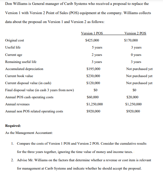 Don Williams is General manager of Carib Systems who received a proposal to replace the
Version 1 with Version 2 Point of Sales (POS) equipment at the company. Williams collects
data about the proposal on Version 1 and Version 2 as follows:
Version 1 POS
Version 2 POS
Original cost
$425,000
$170,000
Useful life
5 years
3 уears
Current age
2 years
O years
Remaining useful life
3 years
З уears
Accumulated depreciation
S195,000
Not purchased yet
Current book value
$230,000
Not purchased yet
Current disposal value (in cash)
$120,000
Not purchased yet
Final disposal value (in cash 3 years from now)
SO
so
Annual POS cash operating costs
$60,000
$20,000
Annual revenues
$1,250,000
$1,250,000
Annual non POS related operating costs
$920,000
$920,000
Required:
As the Management Accountant:
1. Compare the costs of Version 1 POS and Version 2 POS. Consider the cumulative results
for the three years together, ignoring the time value of money and income taxes.
2. Advise Mr. Williams on the factors that determine whether a revenue or cost item is relevant
for management at Carib Systems and indicate whether he should accept the proposal.
