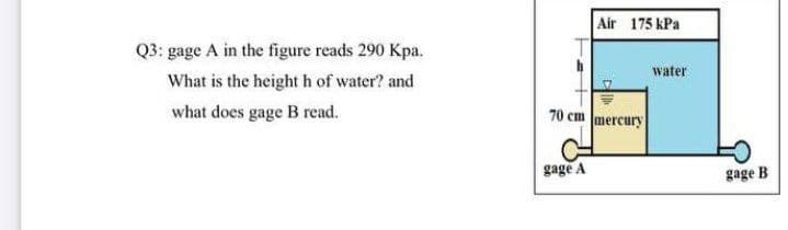 Q3: gage A in the figure reads 290 Kpa.
What is the height h of water? and
what does gage B read.
Air 175 kPa
water
70 cm mercury
gage A
gage B