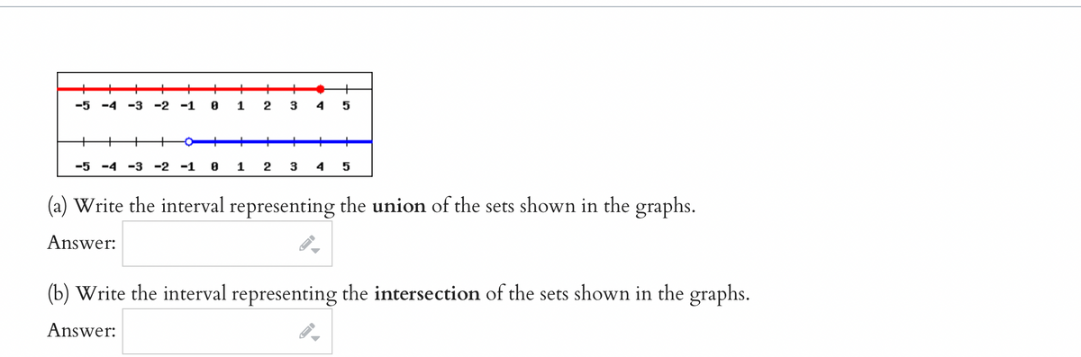 -5 -4 -3 -2 -1
1
2
3
4
-5 -4 -3 -2 -1
1
2
3
4
(a) Write the interval representing the union of the sets shown in the graphs.
Answer:
(b) Write the interval representing the intersection of the sets shown in the graphs.
Answer:
