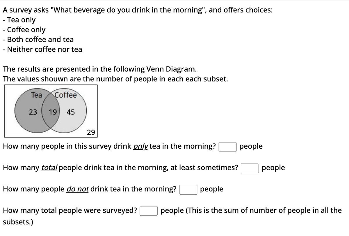 A survey asks "What beverage do you drink in the morning", and offers choices:
- Tea only
Coffee only
- Both coffee and tea
- Neither coffee nor tea
The results are presented in the following Venn Diagram.
The values shouwn are the number of people in each each subset.
Tea Coffee
23
19 45
29
How many people in this survey drink only tea in the morning?
How many total people drink tea in the morning, at least sometimes?
How many people do not drink tea in the morning?
How many total people were surveyed?
subsets.)
people
people
people
people (This is the sum of number of people in all the