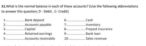 11.What is the normal balance in each of these accounts? (Use the following abbreviations
to answer this question; D - Debit , C- Credit)
..Bank deposit
Accounts payable
Capital
Retained earnings
1.
6-.
.Cash
.Inventory
.Prepaid insurance
2-.
7-.
3-.
8-.
4-.
9-.
Bank loan
5-.
.Accounts receivable
10-
Sales revenue
