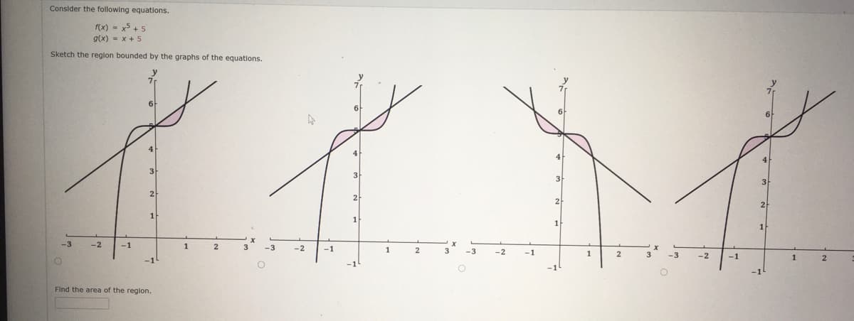 Consider the following equations.
f(x) = x5 + 5
g(x) = x + 5
Sketch the region bounded by the graphs of the equations.
6
3
2
2
1
-3
-2
-1
1
2.
-3
-2
-1
1
-3
-2
-1
1
-2
1
2
-1
-1
Find the area of the region.
