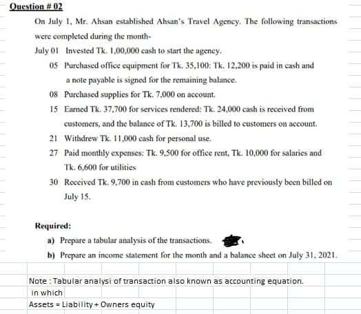 Question # 02
On July 1, Mr. Ahsan established Ahsan's Travel Agency. The following transactions
were completed during the month-
July 01 Invested Tk. 1,00,000 cash to start the agency.
os Purchased offiec equipment for Tk. 35,100: Tk. 12,200 is paid in cash and
a note payable is signed for the remaining balance.
08 Purchased supplies for Tk. 7,000 on account.
15 Earmed Tk. 37,700 for services rendered: Tk. 24,000 cash is received from
customers, and the balance of Tk. 13,700 is billed to customers on account.
21 Withdrew Tk. 11,000 cash for personal use.
27 Paid monthly expenses: Tk. 9,500 for office rent, Tk. 10,000 for salaries and
Tk. 6,600 for utilities
30 Reccived Tk. 9,700 in cash from customers who have previously been billed on
July 15.
Required:
a) Prepare a tabular analysis of the transactions.
b) Prepare an income statement for the month and a balance sheet on July 31, 2021.
Note : Tabular analysi of transaction also known as accounting equation.
in which
Assets = Liability + Owners equity
