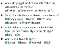 A Where do you get most of your information on
video games and movies?
Friends Game store InternetTV
B Should formula sheets be alowed on math exams?
Strongly agree Agree Don't know
Disagree Strongly disagree
C Which uniforms do you prefer for the footbll
team, the new modem style or the old style?
INew 1Old
D What is your favourite sport?
Soccer Tennis Volleyball Golf
