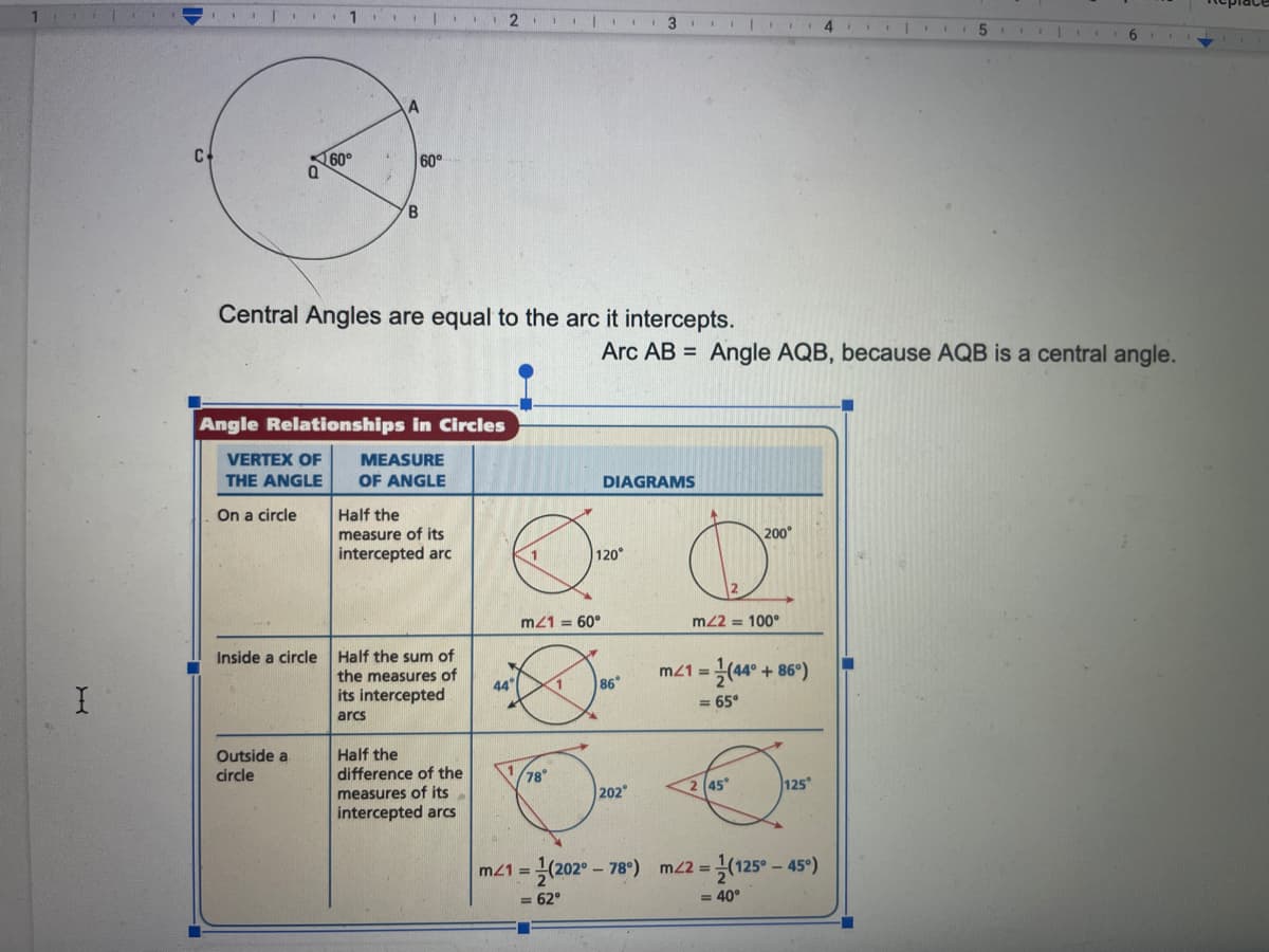 1
2
3
4
I| 5 I| E
C
60°
60°
B.
Central Angles are equal to the arc it intercepts.
Arc AB = Angle AQB, because AQB is a central angle.
Angle Relationships in Circles
VERTEX OF
MEASURE
THE ANGLE
OF ANGLE
DIAGRAMS
On a circle
Half the
measure of its
200
intercepted arc
120°
m21 = 60°
m22 = 100°
Inside a circle Half the sum of
the measures of
its intercepted
m21 =(44° + 86°)
%3D
44
1.
86
= 65°
arcs
Half the
difference of the
measures of its
intercepted arcs
Outside a
circle
(78°
2 45
125
202
m21 (202°- 78°) m22 =(125°-45°)
= 62°
= 40°
