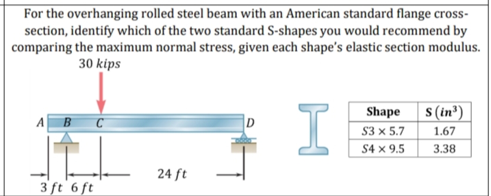 For the overhanging rolled steel beam with an American standard flange cross-
section, identify which of the two standard S-shapes you would recommend by
comparing the maximum normal stress, given each shape's elastic section modulus.
30 kips
I
Shape
s (in³)
A
в с
D
S3 × 5.7
S4 × 9.5
1.67
3.38
24 ft
3 ft 6 ft
