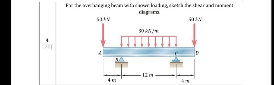 For the overhanging beam with shown loading, sketch the shear and moment
diagrams.
50 kN
50 kN
30 kN/m
4.
[20]
A
D
B
12 m
4 m
4 m

