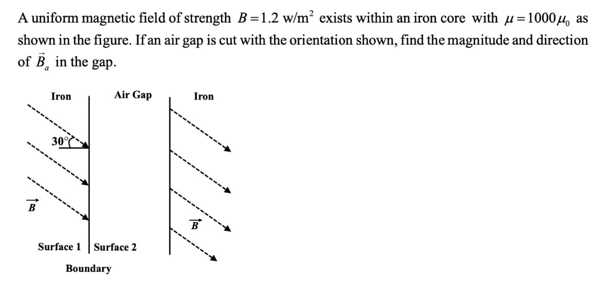 A uniform magnetic field of strength B=1.2 w/m? exists within an iron core with u=1000, as
shown in the figure. If an air gap is cut with the orientation shown, find the magnitude and direction
of Ba
in the
gap.
Iron
Air Gap
Iron
30°
B
Surface 1
Surface 2
Boundary
