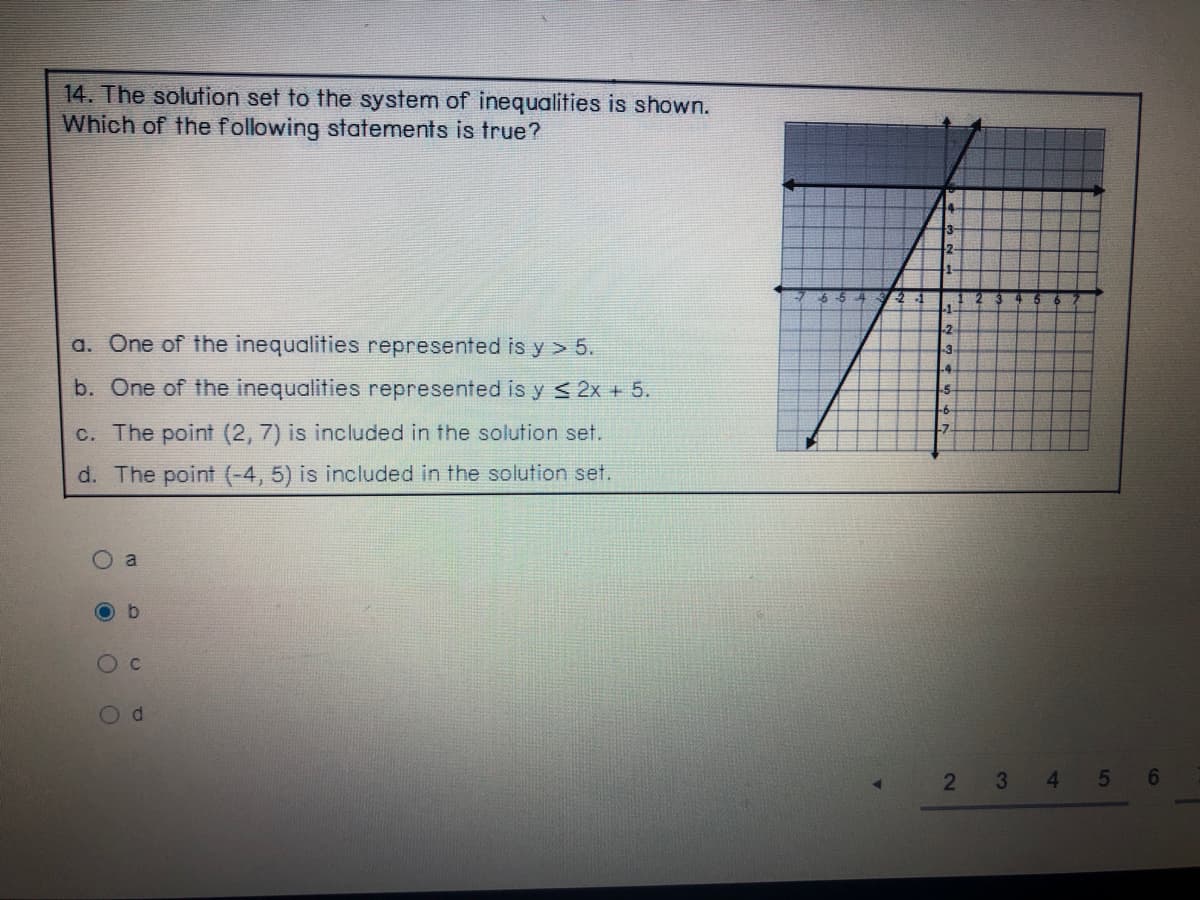 14. The solution set to the system of inequalities is shown.
Which of the following statements is true?
-1
-2
a. One of the inequalities represented is y > 5.
-3
-4
b. One of the inequalities represented is y S 2x + 5.
-5
c. The point (2, 7) is included in the solution set.
d. The point (-4, 5) is included in the solution set.
a
3 4
5.
C1
