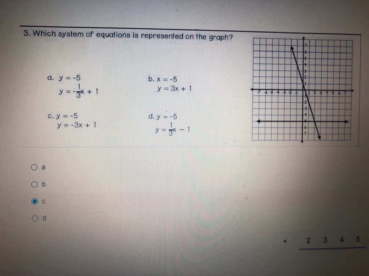 3. Which system of equations is represented on the graph?
a. y = -5
b. x -5
1-
y = -g* +1
y = 3x + 1
-3.
C. y = -5
y = -3x + 1
d. y = -5
y = x - 1
C.
3
4.
5
