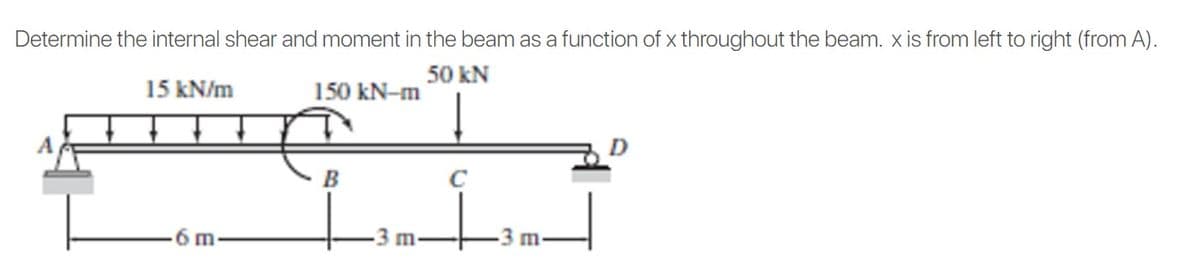 Determine the internal shear and moment in the beam as a function of x throughout the beam. x is from left to right (from A).
50 kN
15 kN/m
150 kN-m
B
6 m-
-3 m-
-3 m
