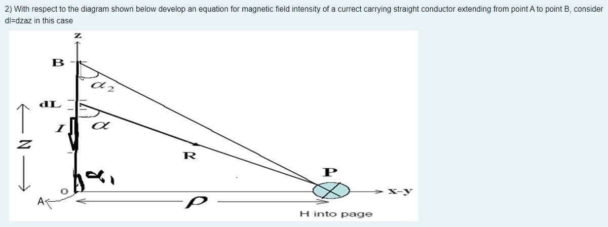 2) With respect to the diagram shown below develop an equation for magnetic field intensity of a currect carrying straight conductor extending from point A to point B, consider
dl=dzaz in this case
В
dL
R
>X-y
H into page
