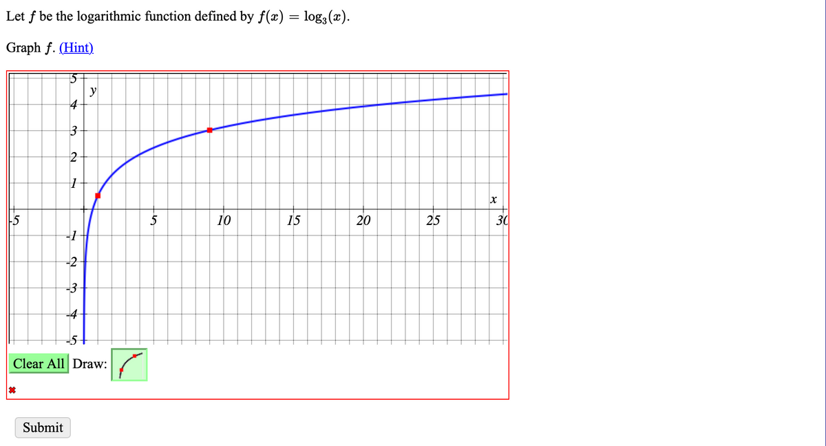 Let f be the logarithmic function defined by f(x) = log3 (x).
Graph f. (Hint).
y
3
-5
10
15
20
25
30
-1
-2
-3
-4
-5-
Clear All Draw:
Submit
২
