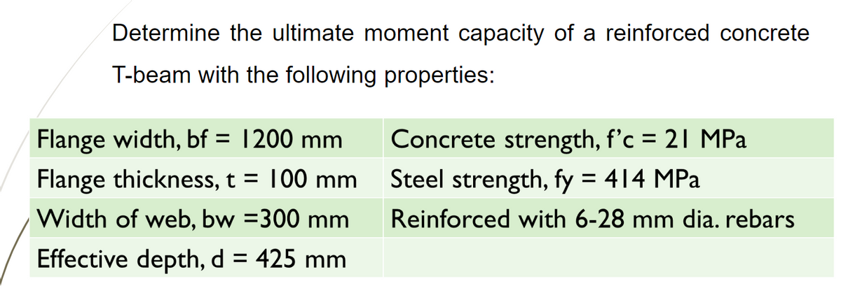 Determine the ultimate moment capacity of a reinforced concrete
T-beam with the following properties:
Flange width, bf = 1200 mm
Flange thickness, t = 100 mm
Width of web, bw =300 mm
Effective depth, d = 425 mm
Concrete strength, f'c = 21 MPa
Steel strength, fy = 414 MPa
Reinforced with 6-28 mm dia. rebars
