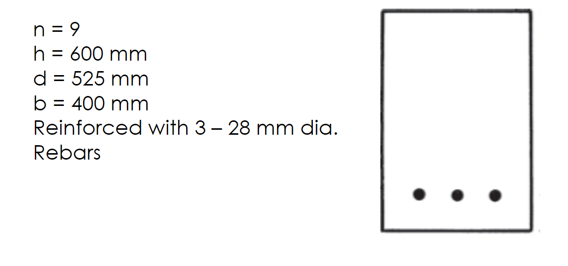 n = 9
h = 600 mm
d = 525 mm
b = 400 mm
Reinforced with 3 – 28 mm dia.
Rebars