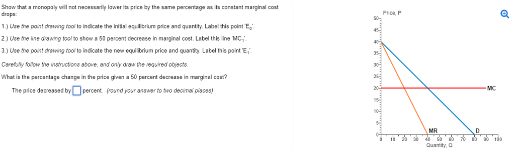 Show that a monopoly will not necessarily lower its price by the same percentage as its constant marginal cost
drops:
1.) Use the point drawing tool to indicate the initial equilibrium price and quantity. Label this point 'E'.
2.) Use the line drawing tool to show a 50 percent decrease in marginal cost. Label this line 'MC₁'.
3.) Use the point drawing tool to indicate the new equilibrium price and quantity. Label this point 'E,'.
Carefully follow the instructions above, and only draw the required objects.
What is the percentage change in the price given a 50 percent decrease in marginal cost?
The price decreased by percent. (round your answer to two decimal places)
50-
45-
40
35-
30-
25-
20-1
15-
10-
5
Price, P
10
20 30
-MC
MR
D
40 50 60 70 80 90 100
Quantity, Q