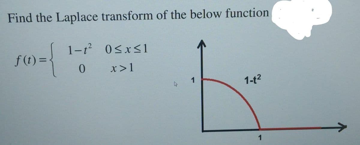 Find the Laplace transform of the below function
1-t 0<x<1
f (t) = <
x>1
1
1-t2
1
