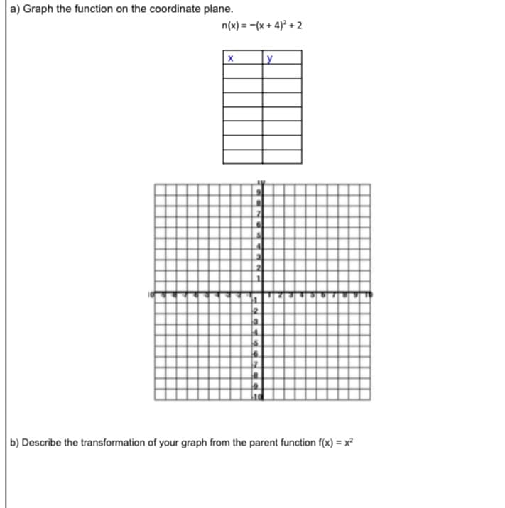 a) Graph the function on the coordinate plane.
n(x) = -(x + 4)² + 2
y
b) Describe the transformation of your graph from the parent function f(x) = x²
