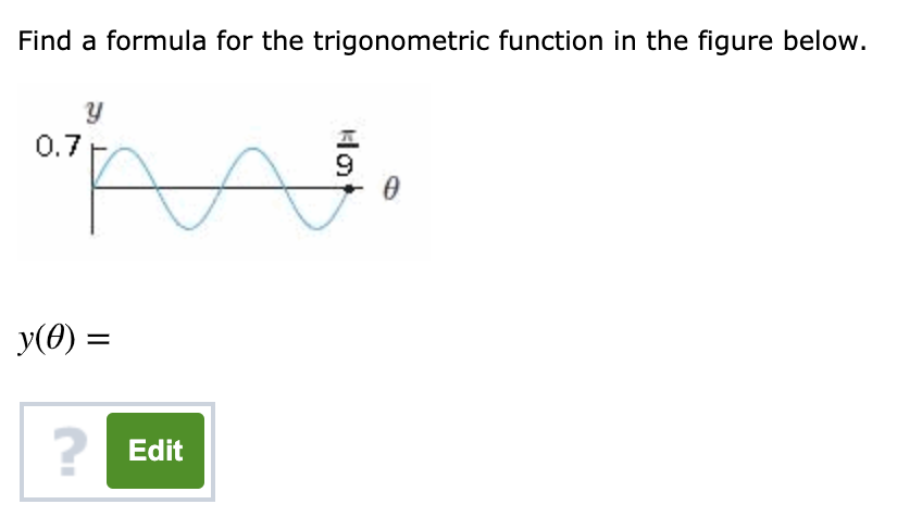 Find a formula for the trigonometric function in the figure below.
0.7
y(0) =
Edit
