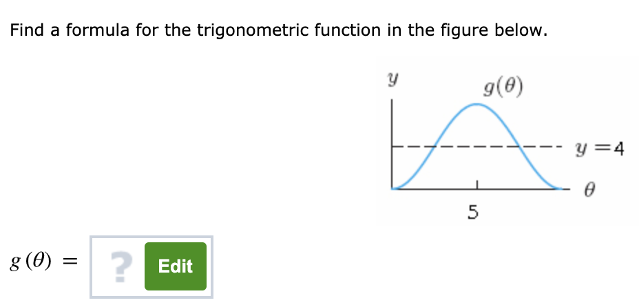 Find a formula for the trigonometric function in the figure below.
g(0)
y =4
5
g (0)
? Edit
