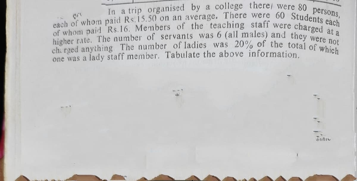 each of whom paid Rs. 15.500 on an average. There were 60 Students each
ch rged anything The number of ladies was 20% of the total of which
higher rate. The number of servants was 6 (all males) and they were not
of whom paid Rs.16. Members of the teaching staff were charged at a
In a trip organised by a college there were 80 persons,
one was a lady staff member. Tabulate the above information
