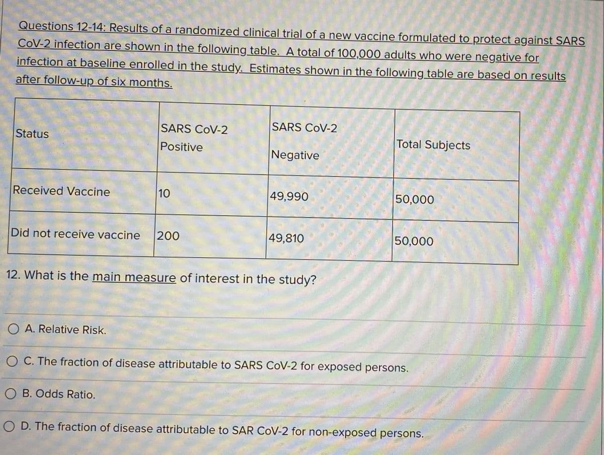 Questions 12-14: Results of a randomized clinical trial of a new vaccine formulated to protect against SARS
CoV-2 infection are shown in the following table. A total of 100,000 adults who were negative for
infection at baseline enrolled in the study. Estimates shown in the following table are based on results
after follow-up of six months.
SARS COV-2
SARS COV-2
Status
Total Subjects
Positive
Negative
Received Vaccine
10
49,990
50,000
Did not receive vaccine
200
49,810
50,000
12. What is the main measure of interest in the study?
O A. Relative Risk.
O C. The fraction of disease attributable to SARS CoV-2 for exposed persons.
O B. Odds Ratio.
O D. The fraction of disease attributable to SAR CoV-2 for non-exposed persons.
