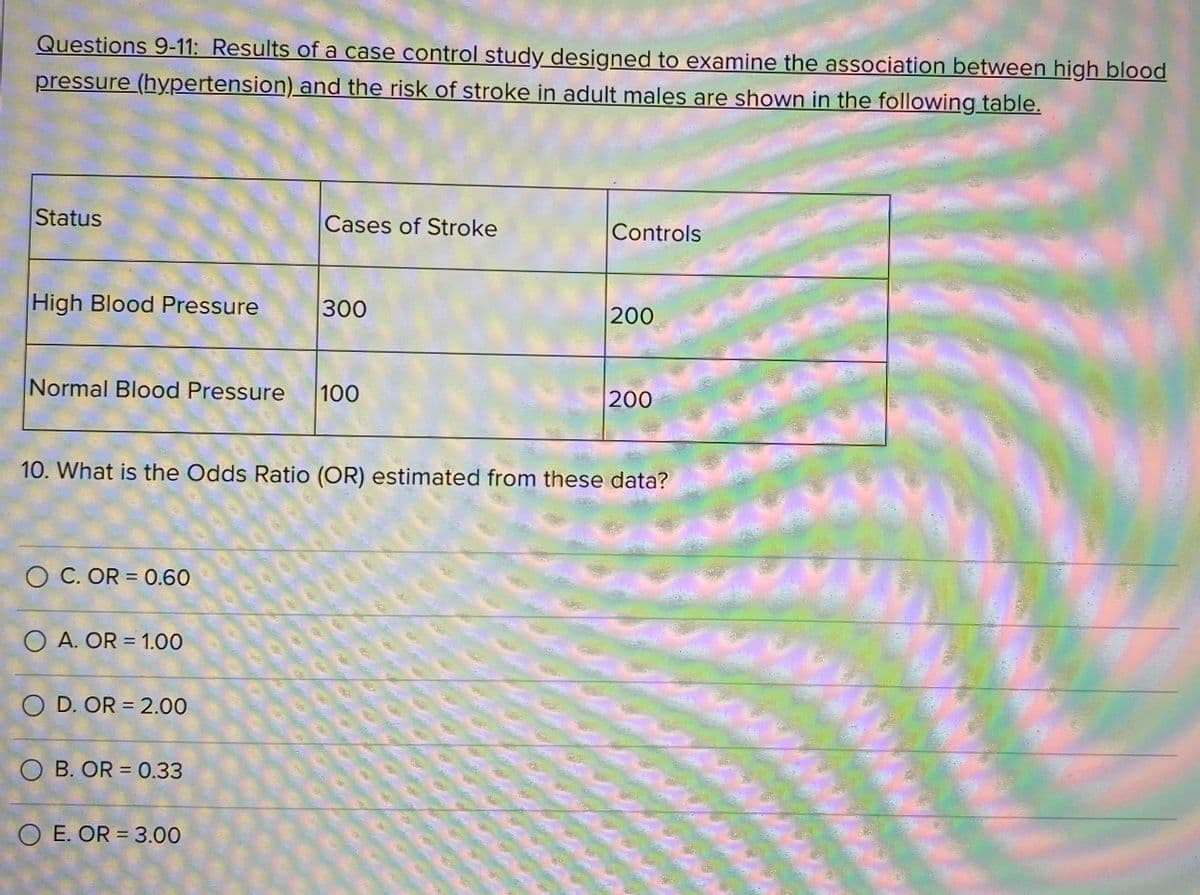 Questions 9-11: Results of a case control study designed to examine the association between high blood
pressure (hypertension) and the risk of stroke in adult males are shown in the following table.
Status
Cases of Stroke
Controls
High Blood Pressure
300
200
Normal Blood Pressure
100
200
10. What is the Odds Ratio (OR) estimated from these data?
O C. OR = 0.60
O A. OR = 1.00
O D. OR = 2.00
%3D
O B. OR = 0.33
O E. OR = 3.00
%3D
www.
