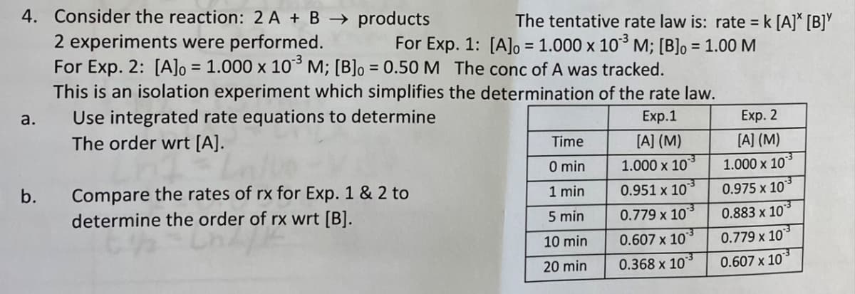 4. Consider the reaction: 2 A + B → products
The tentative rate law is: rate = k [A]* [B]
2 experiments were performed.
For Exp. 2: [A]o = 1.000 x 10° M; [B]o = 0.50 M The conc of A was tracked.
This is an isolation experiment which simplifies the determination of the rate law.
Use integrated rate equations to determine
The order wrt [A].
For Exp. 1: [A]o = 1.000 x 10³ M; [B]o = 1.00 M
%3D
%3D
a.
Exp.1
Exp. 2
Time
[A] (M)
[A] (M)
O min
1.000 x 10°
1.000 x 10°
0.951 x 10
0.975 x 10
Compare the rates of rx for Exp. 1 & 2 to
determine the order of rx wrt [B].
b.
1 min
5 min
0.779 x 10
0.883 x 10°
10 min
0.607 x 10°
0.779 x 10
20 min
0.368 x 10
0.607 x 10°

