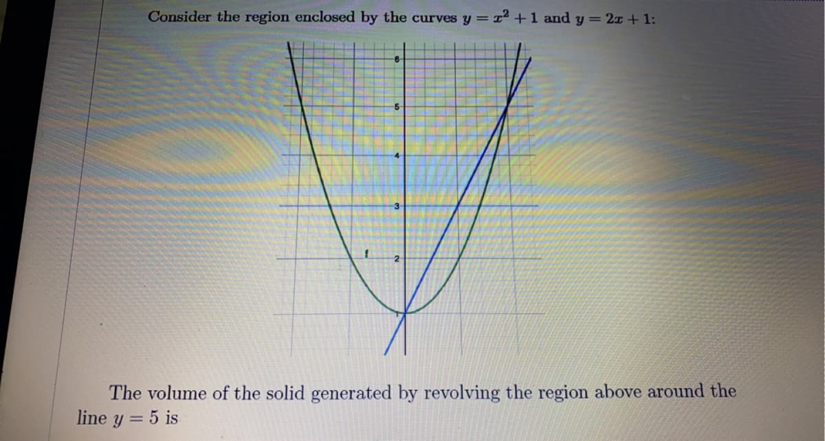 Consider the region enclosed by the curves y =
T +1 and y = 2x+ 1:
6-
The volume of the solid generated by revolving the region above around the
line y = 5 is
