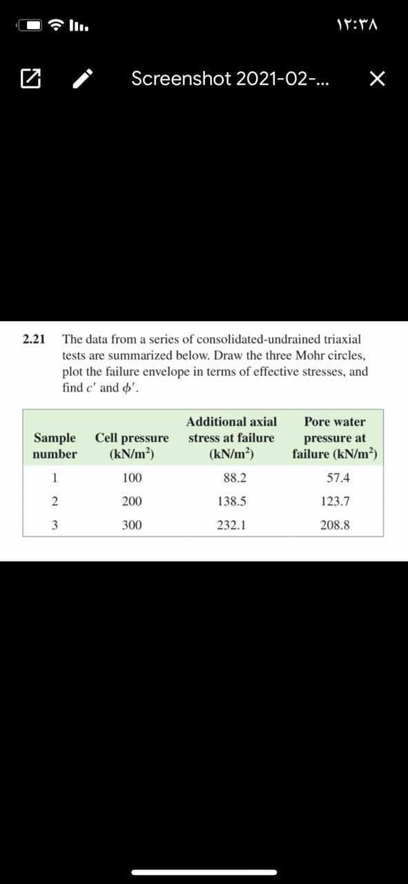* l.
۱۲:۳۸
Screenshot 2021-02-..
2.21
The data from a series of consolidated-undrained triaxial
tests are summarized below. Draw the three Mohr circles,
plot the failure envelope in terms of effective stresses, and
find c' and o'.
Additional axial
Pore water
Cell pressure
(kN/m?)
Sample
stress at failure
pressure at
number
(kN/m?)
failure (kN/m2)
1
100
88.2
57.4
2
200
138.5
123.7
3
300
232.1
208.8
