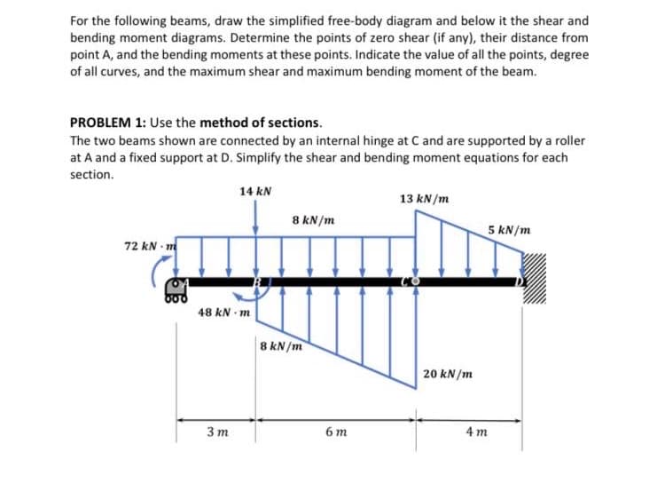 For the following beams, draw the simplified free-body diagram and below it the shear and
bending moment diagrams. Determine the points of zero shear (if any), their distance from
point A, and the bending moments at these points. Indicate the value of all the points, degree
of all curves, and the maximum shear and maximum bending moment of the beam.
PROBLEM 1: Use the method of sections.
The two beams shown are connected by an internal hinge at C and are supported by a roller
at A and a fixed support at D. Simplify the shear and bending moment equations for each
section.
14 kN
13 kN/m
8 kN/m
5 kN/m
72 kN m
48 kN m
3m
8 kN/m
6 m
20 kN/m
4m