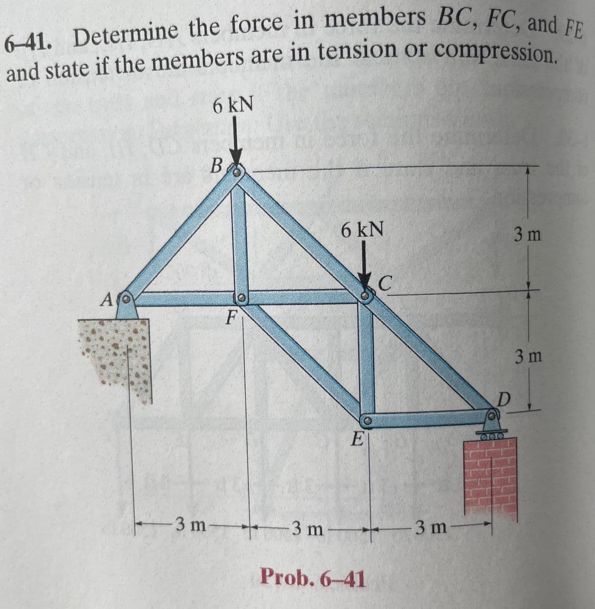 6-41. Determine the force in members BC, FC, and FE
and state if the members are in tension or compression.
A
6 kN
B
-3 m-
F
-3 m
6 kN
E
C
+
Prob. 6-41
-3 m
D
3 m
3 m